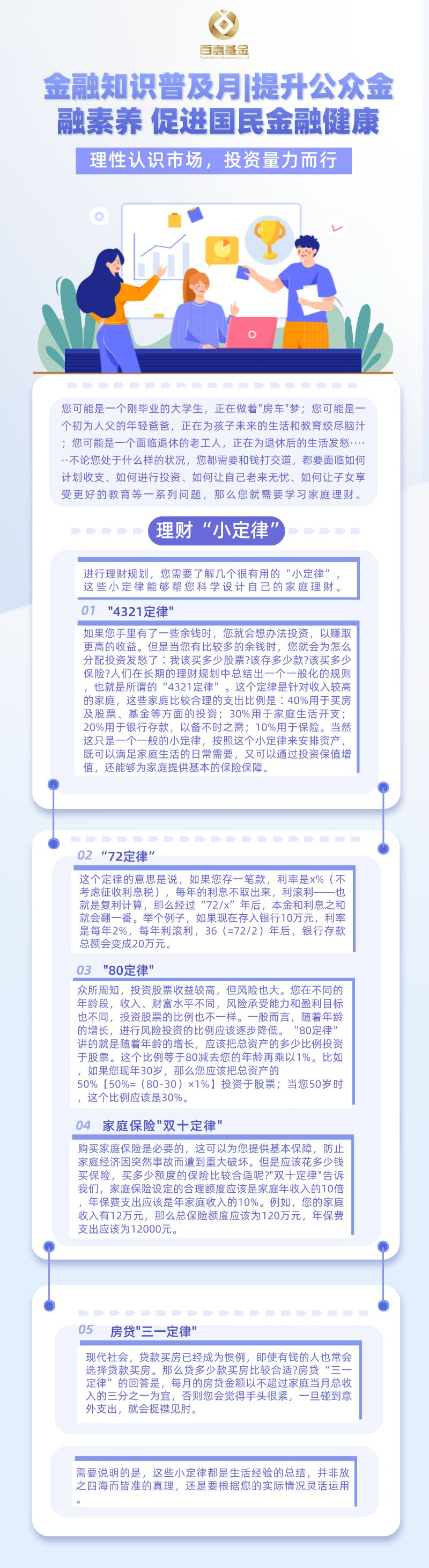 金融知識普及月提升公眾金融素養(yǎng)，促進國民金融健康.png